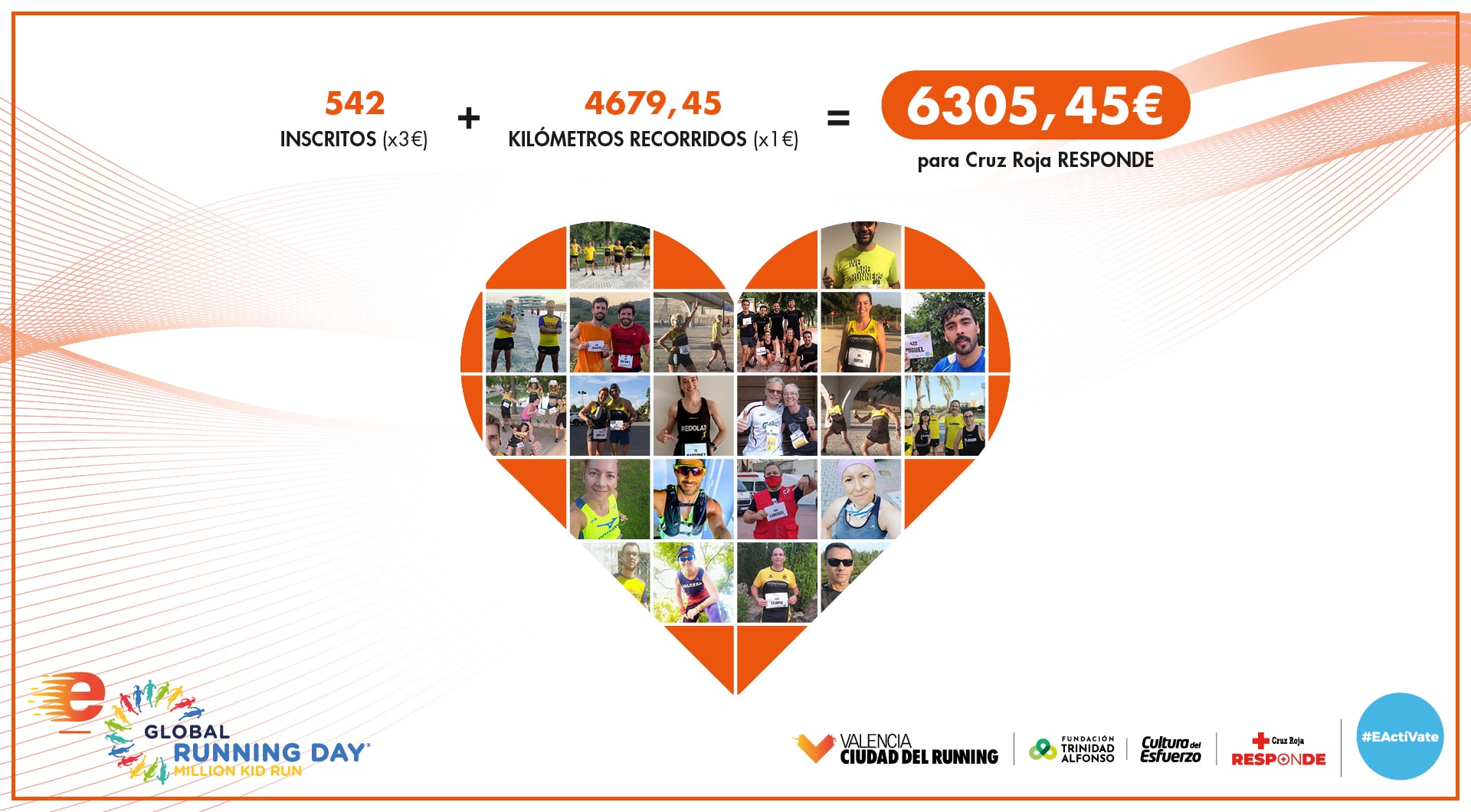 Gracias eGlobal Running Day