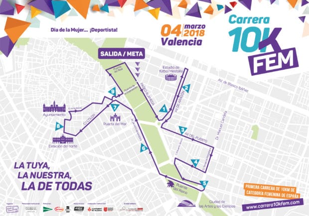 10K Fem 2018