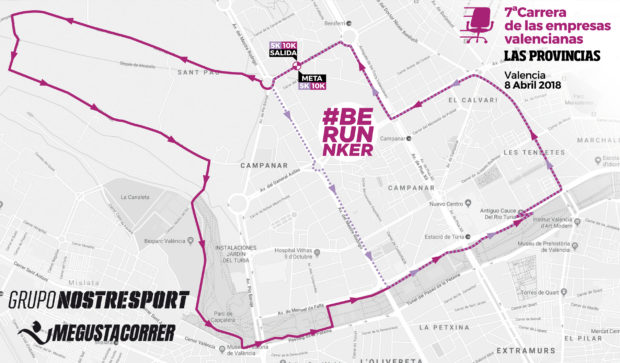 Carrera de las empresas