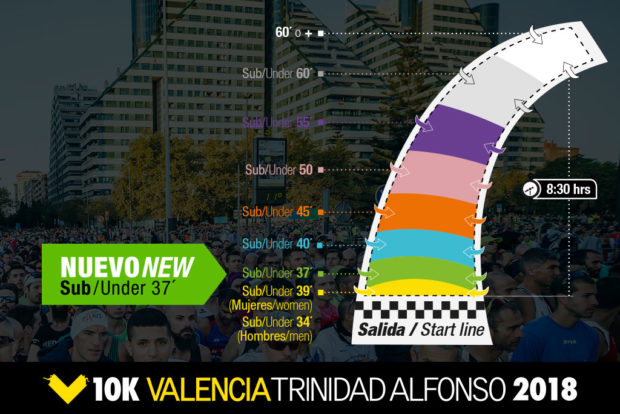 cajon-10k-valencia