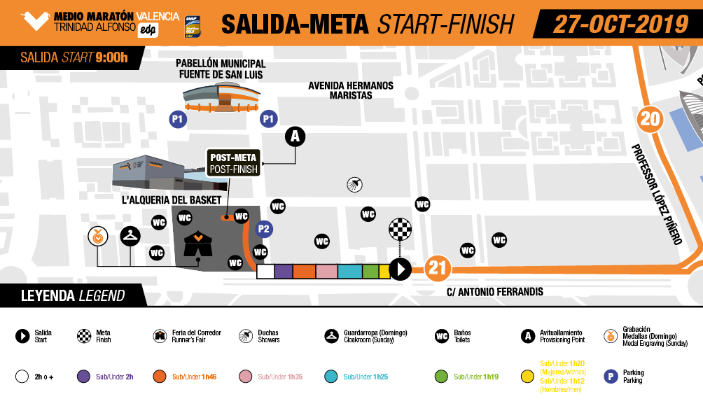 Feria del Corredor - Medio Maratón Valencia
