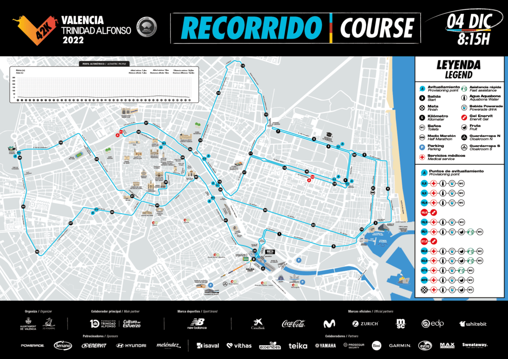 Course Valencia Marathon Trinidad Alfonso