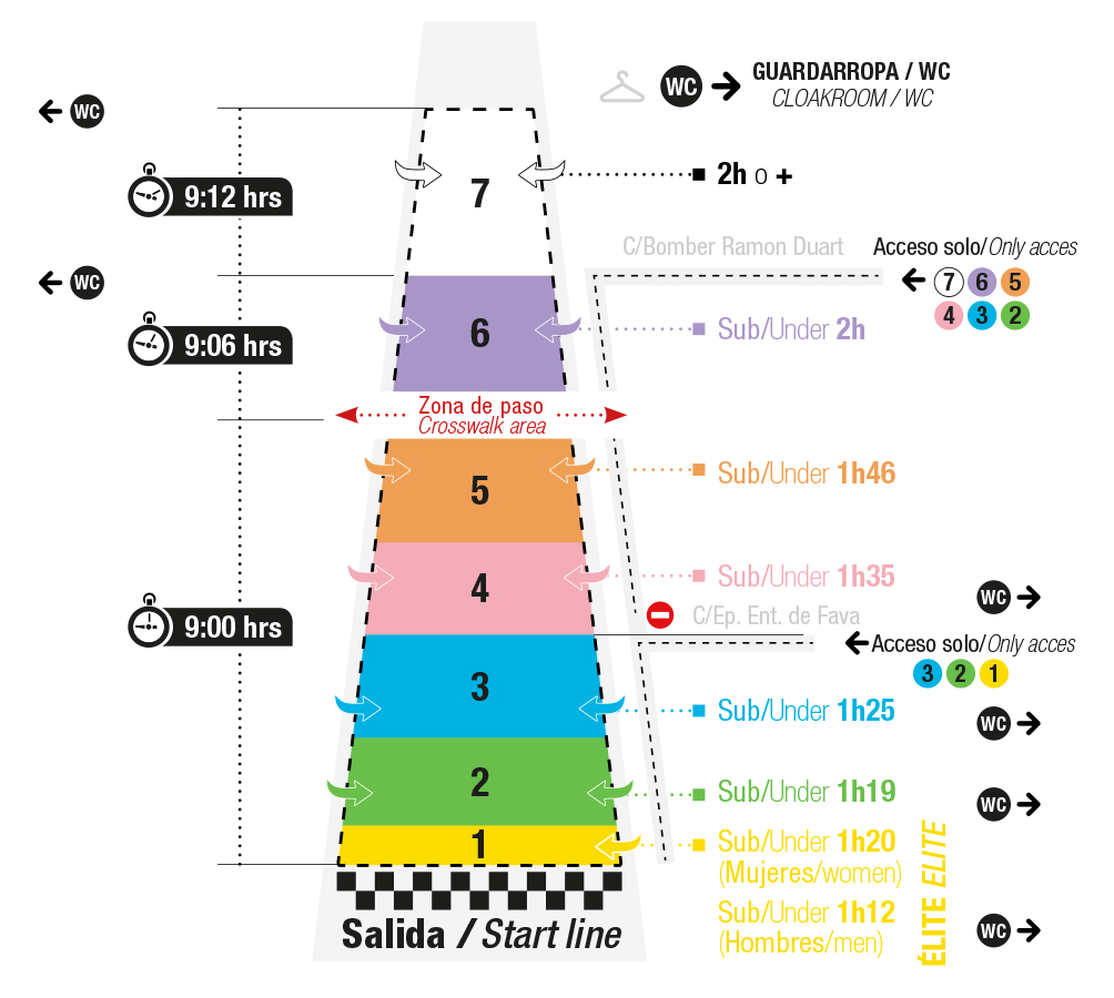 Sub 30 1 media plan maraton
