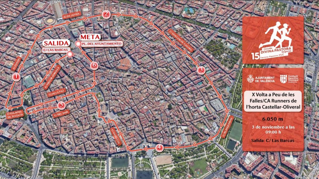 Circuito Falles