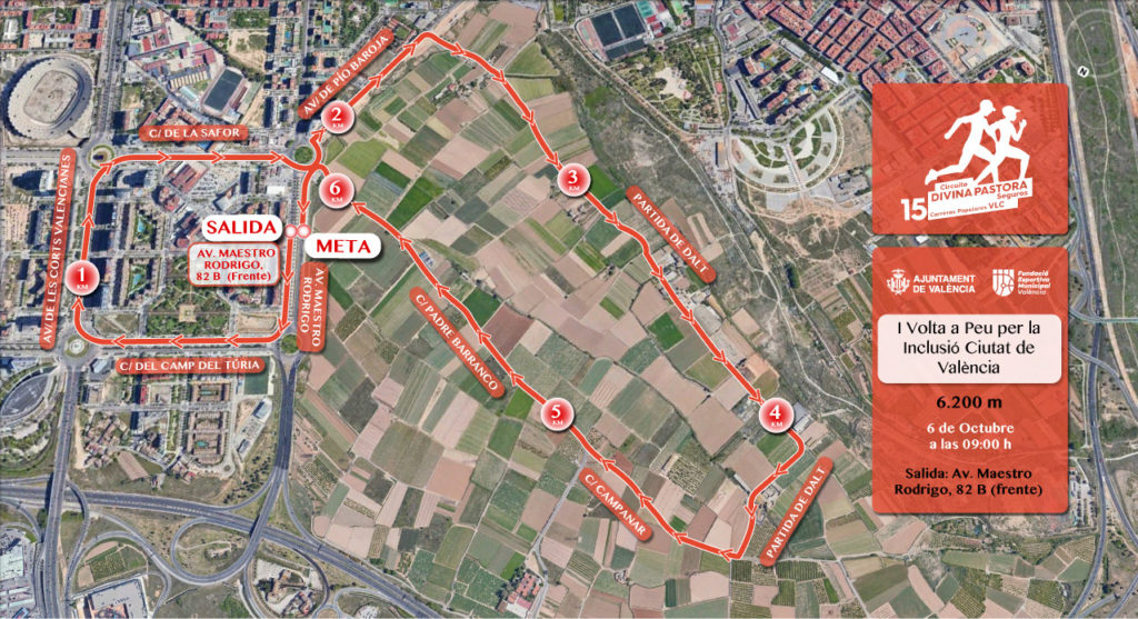 Circuito Valencia