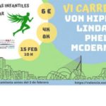 VI Carrera Solidaria Von Hippel-Lindau