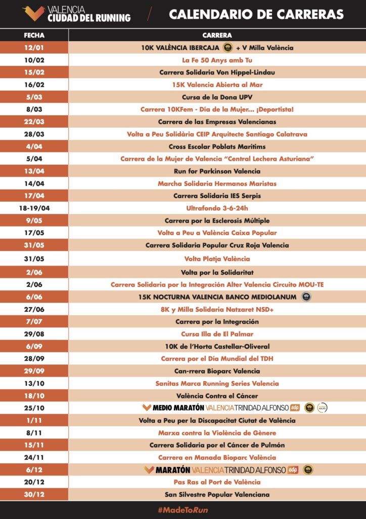 Calendario_Carreras_2020