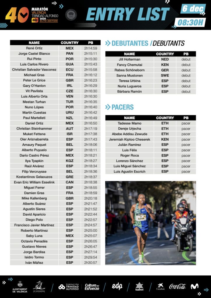 M_Entry-List_2020_3