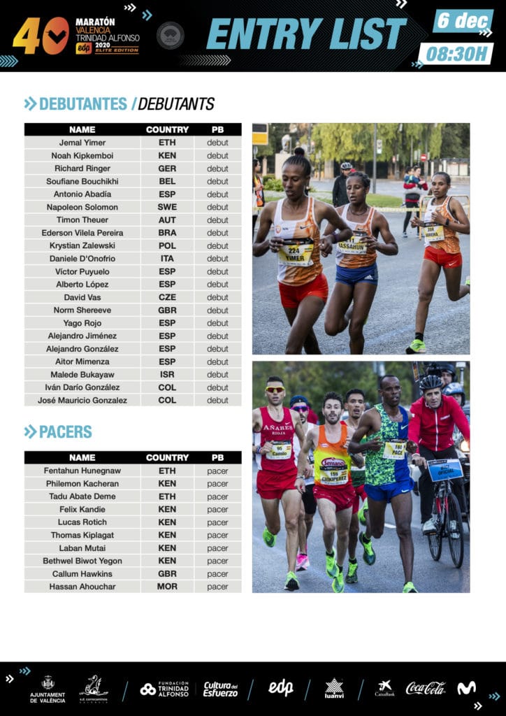 M_Entry-List_2020_4