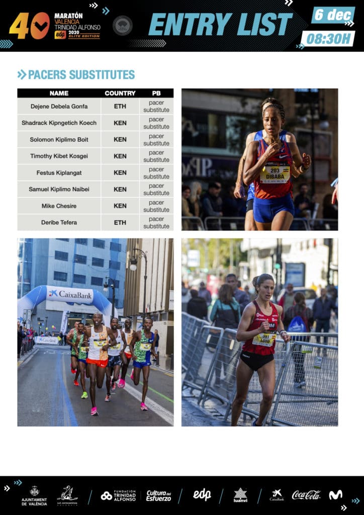 M_Entry-List_2020_5