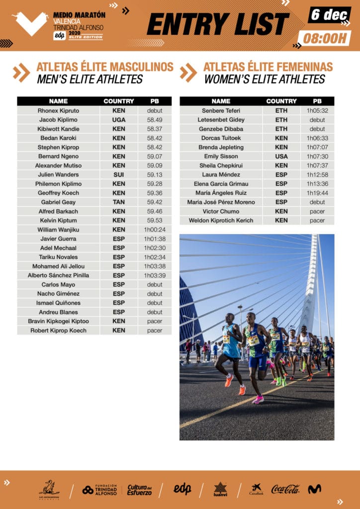 MM_Entry-List_2020_1