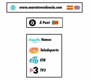 Televisión maratón valencia
