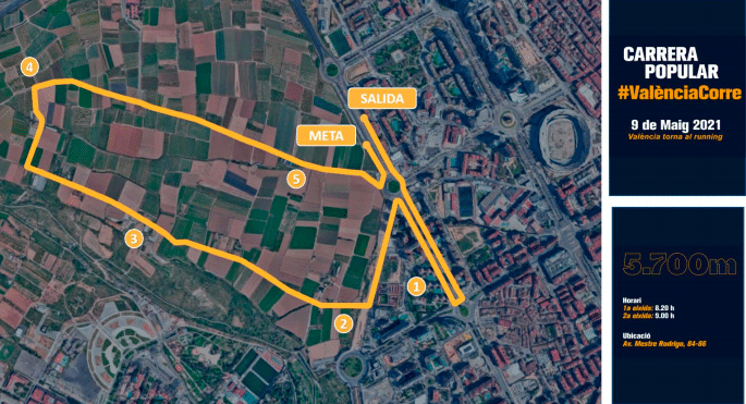 Recorrido Valencia Corre
