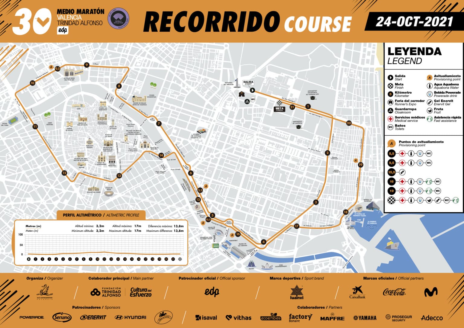 New route for the Valencia Half Marathon wider and safer