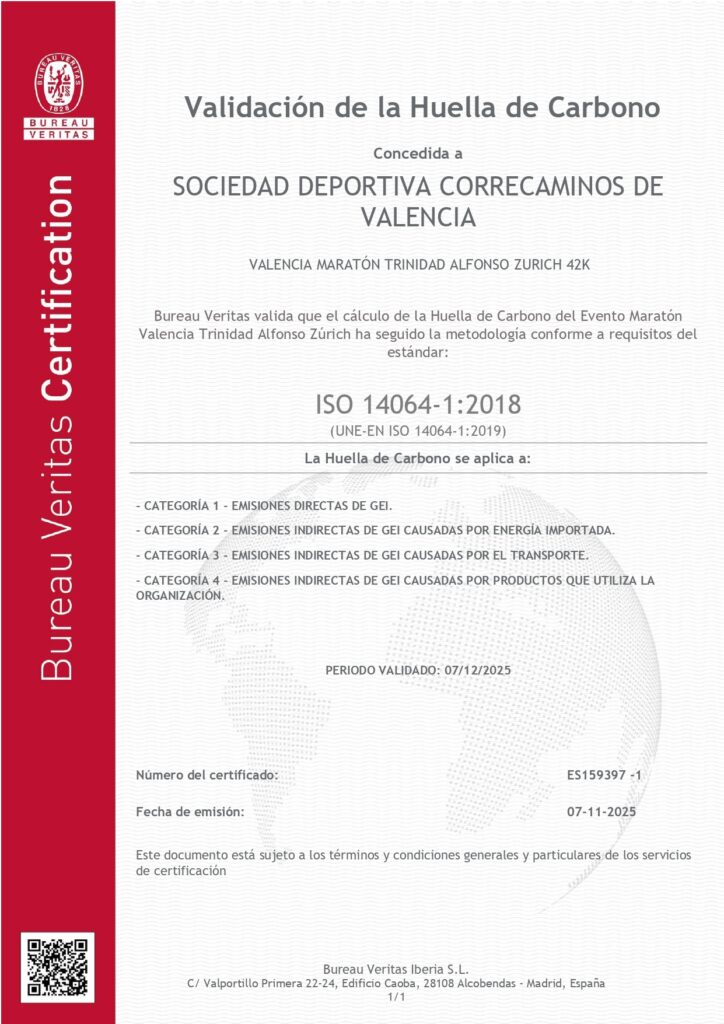 Certificación ISO 14064: La Huella de Carbono del Maratón Valencia