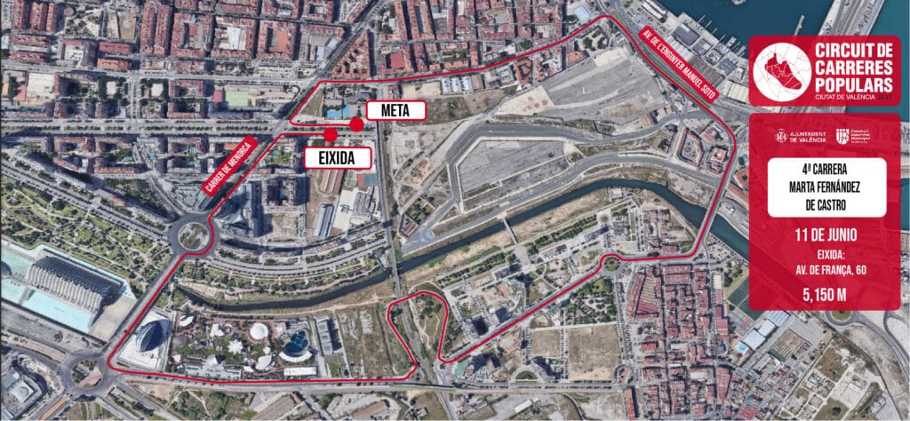 Circuito Carrera Marta Fdez de Castro
