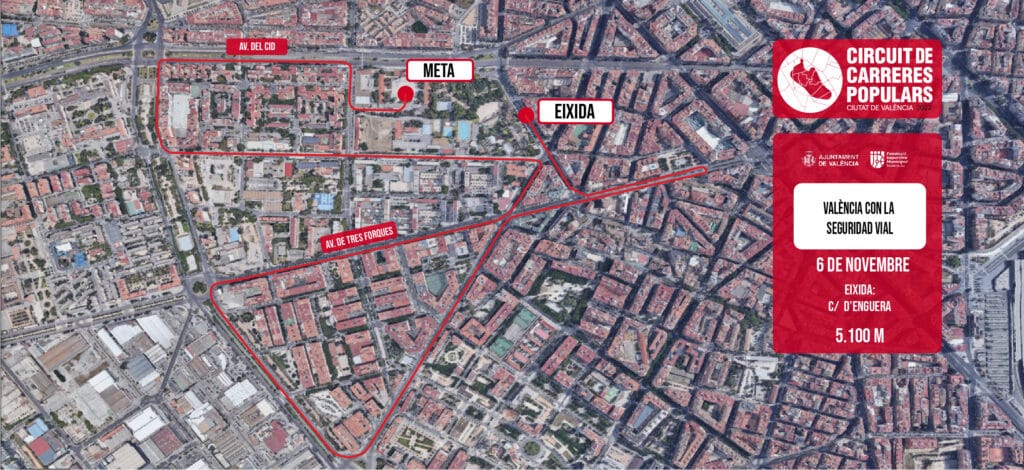 Circuito Seguridad Vial