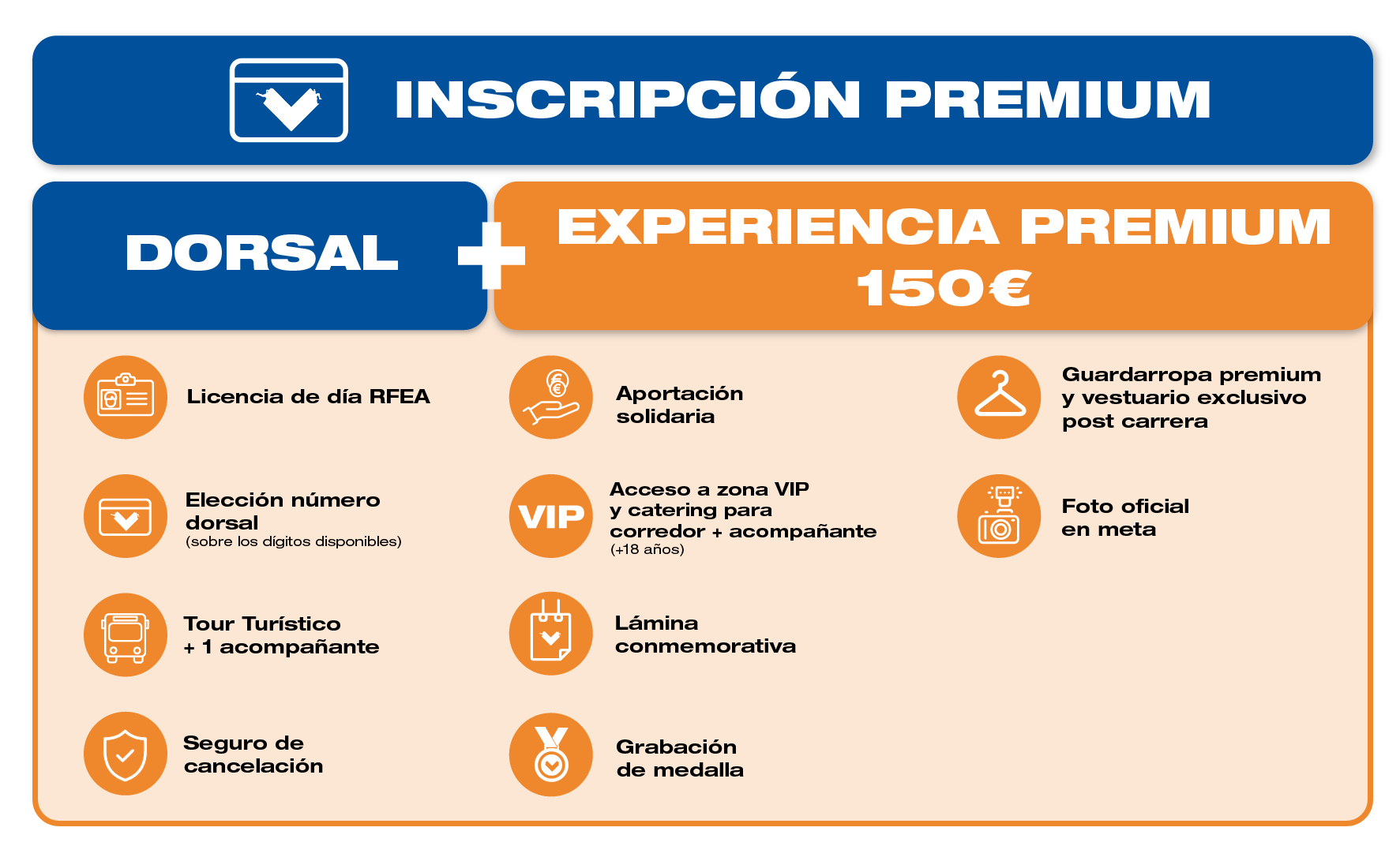 Premium 2025