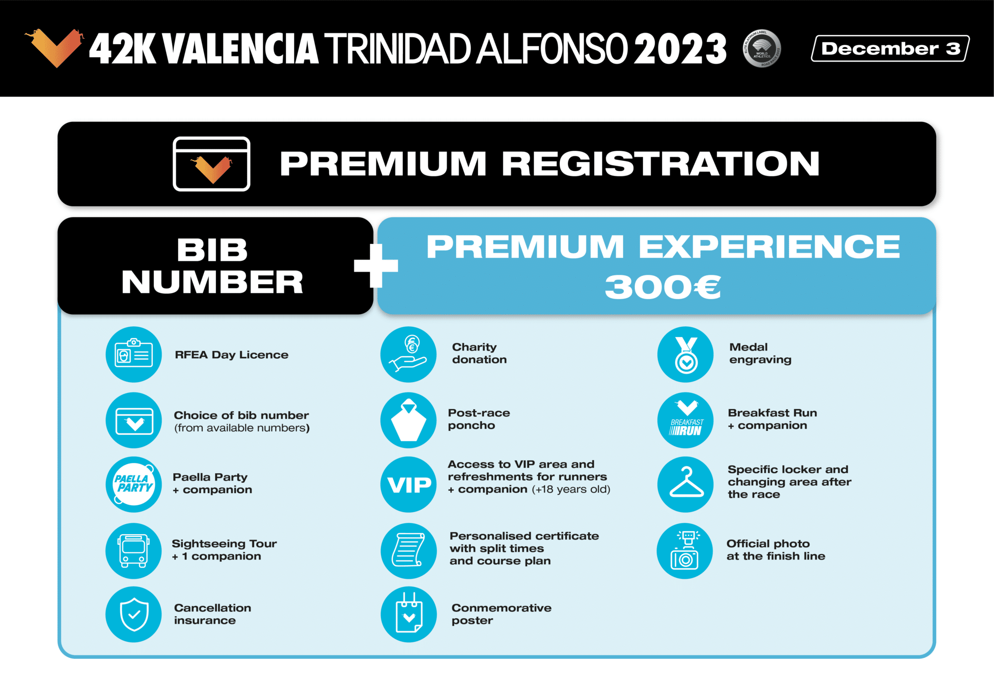 Premium 42K Valencia