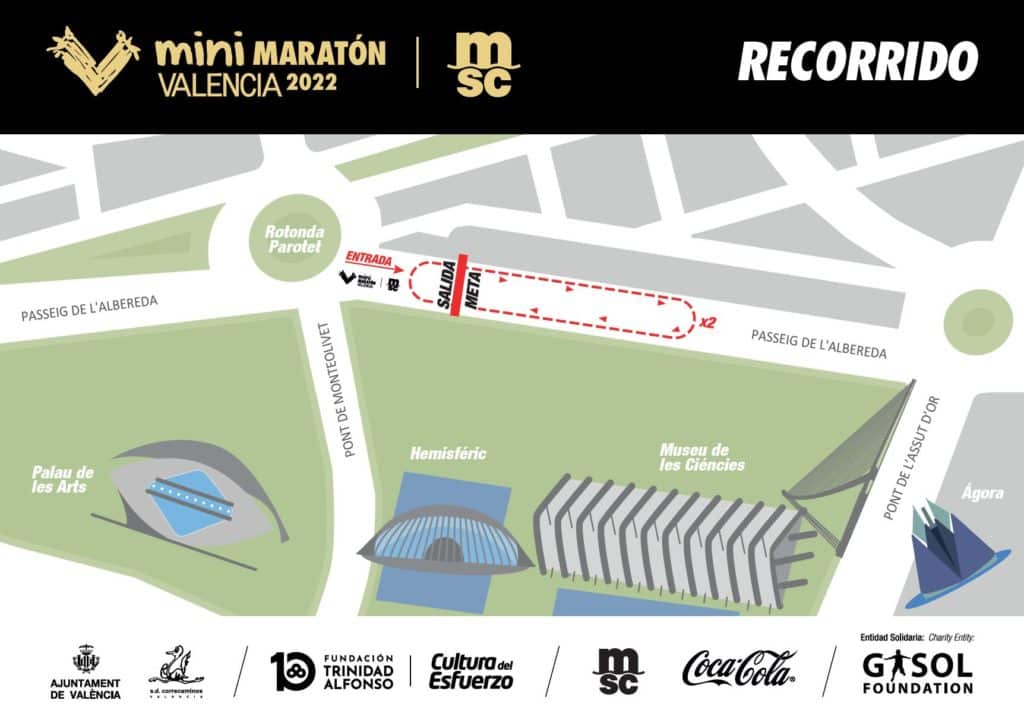 Recorrido_Mini Maraton Valencia MSC