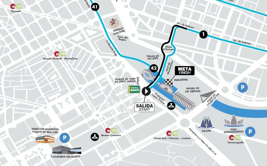 Zona Salida Meta Maratón