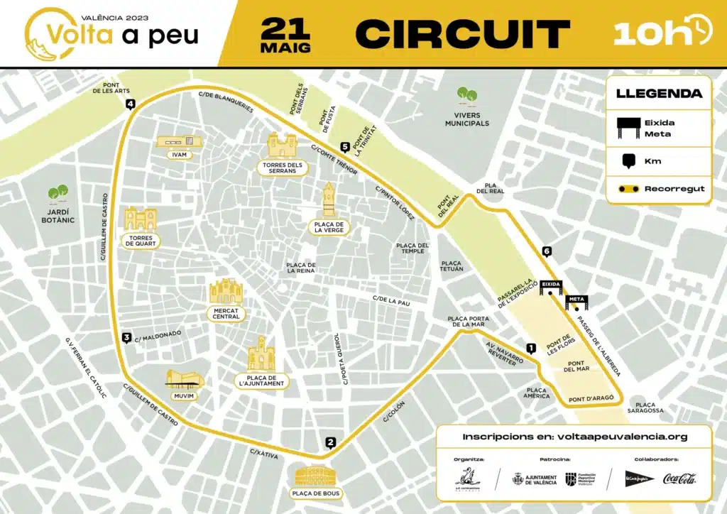 Recorrido Volta a Peu