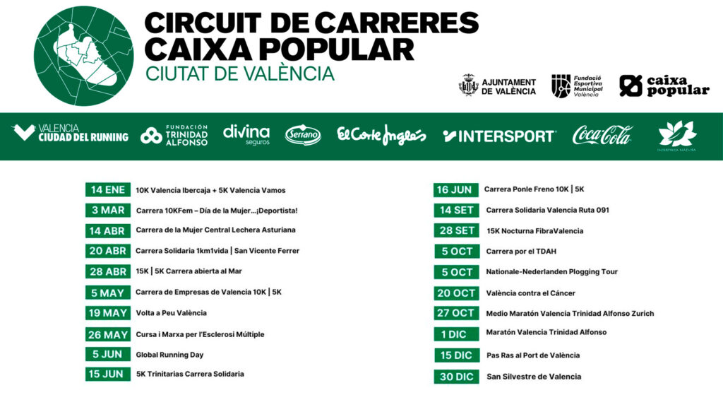 Carreras Valencia 2024. 