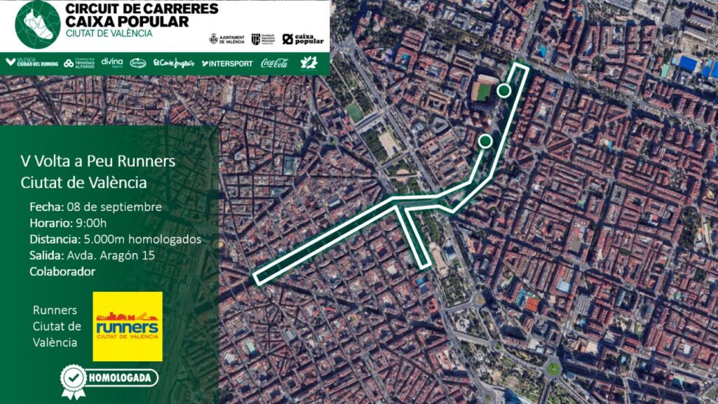 Volta a Peu Runners Ciutat