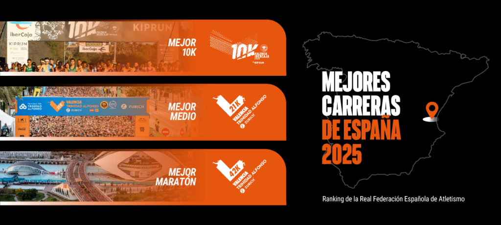 Mejores Carreras de España 2025